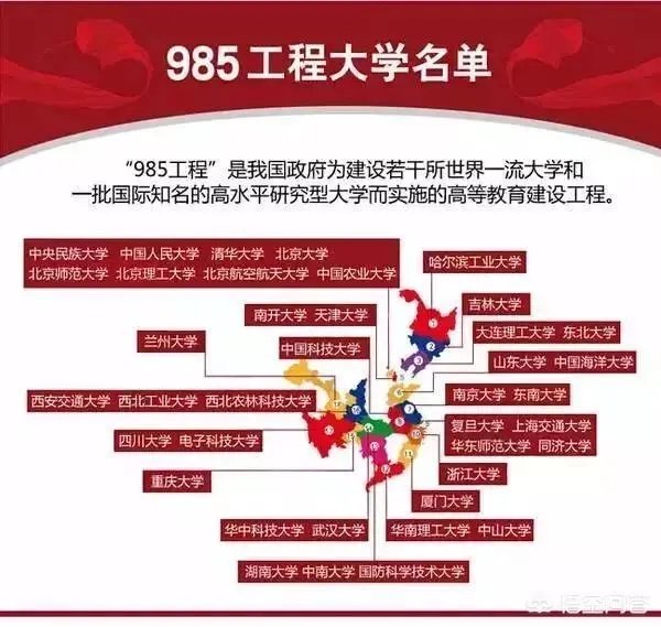 北大122年校庆,清华送祝福,你怎么看?