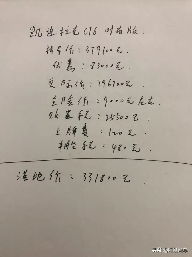 凯迪拉克cT6价格是多少?