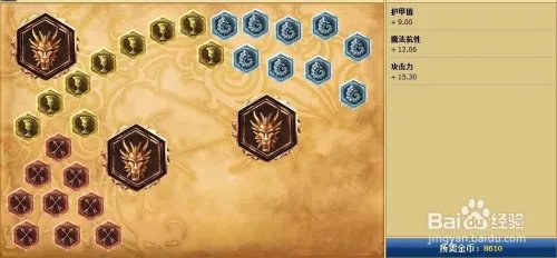 lol剑圣打野天赋加点图|S6打野剑圣符文天赋