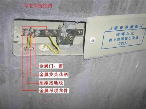 等电位联结端子箱是什么