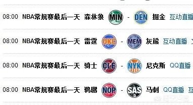 常规赛第一的火箭,首轮的对手是森林狼还是掘金,可能横扫吗?