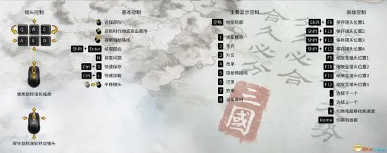 《三国全面战争》系统详解 全派系、内政外交与战斗攻略