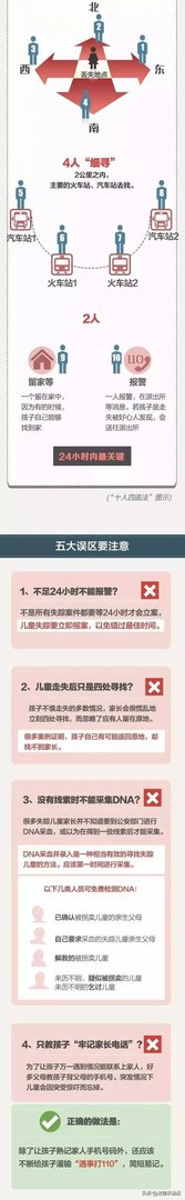 女性一个人带孩子上街,碰到人贩子明抢,人贩子对周围人喊:“我们是一家的,你们谁都别管这事”,该怎么办?