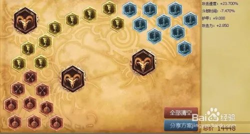 lol剑圣打野天赋加点图|S6打野剑圣符文天赋
