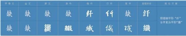“纤”的多音字怎么组词 ？
