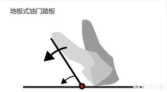 哪个是刹车?岳阳女司机驾车险撞人,男伴疯狂喊刹车最后被问懵,你怎么看?