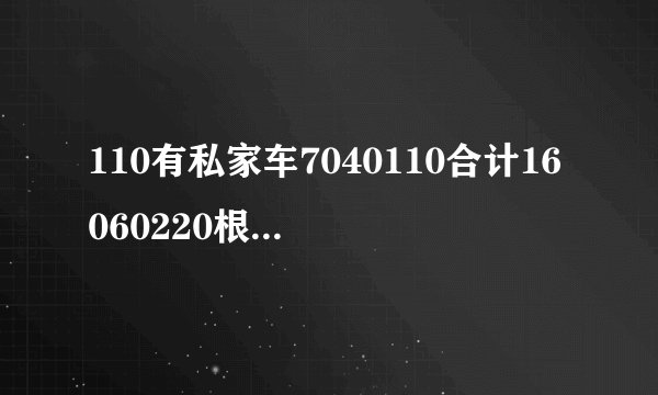 110有私家车7040110合计16060220根据上面的列联表判断,能否有的把握认为“对限行的意见与是否拥有私家车”有关.附:回归直线方程中斜率和截距的最小二乘估计公式分别为:;.附:,.0.150.100.050.0250.0100.0050.0012.0722.7063.8415.0246.6357.87910.828