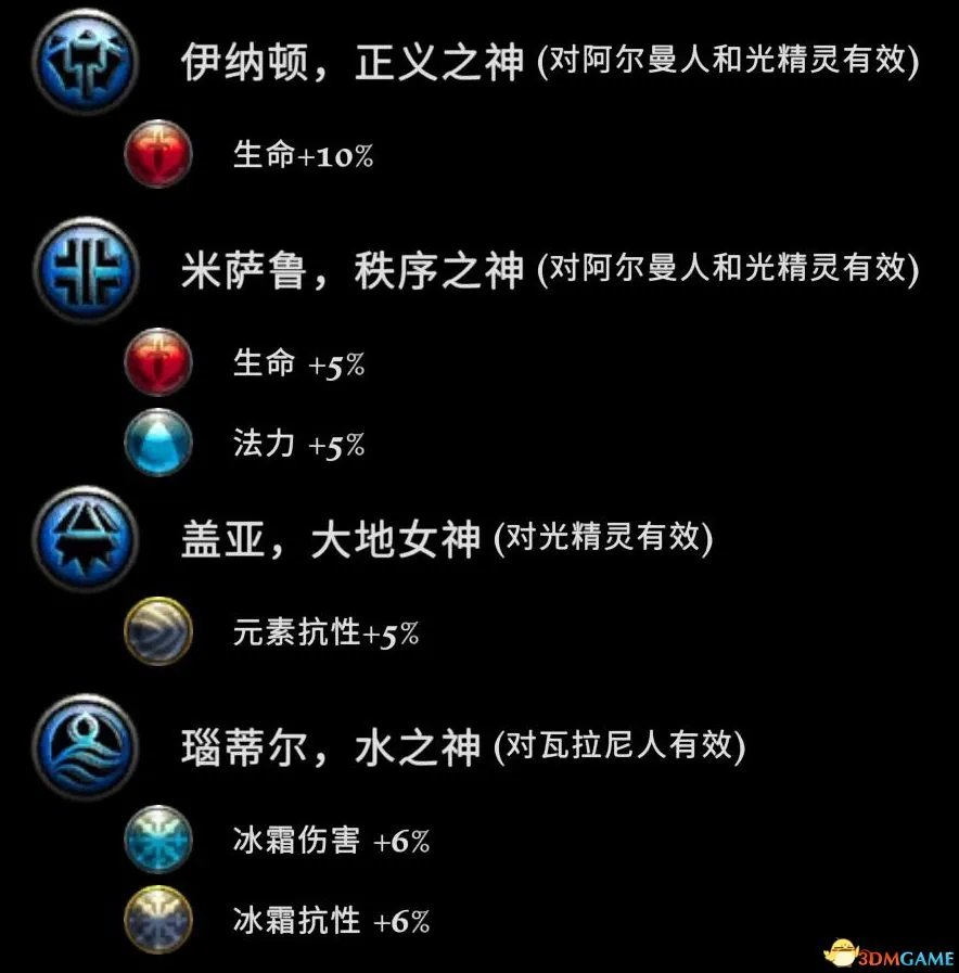 《阿玛拉王国:惩罚 重置版》图文全教程攻略 能力技能天命武器战斗详解