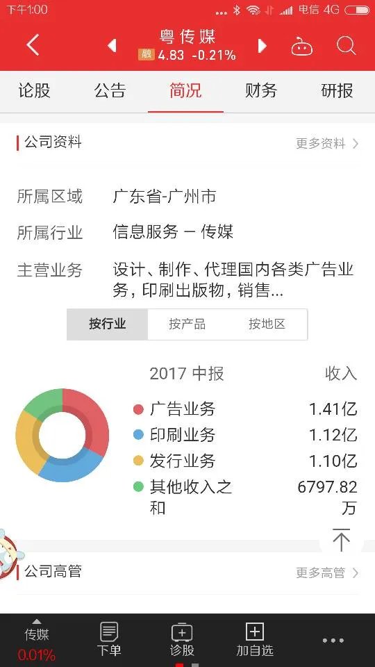 股票002181是什么板块