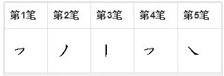 皮字的笔画笔顺