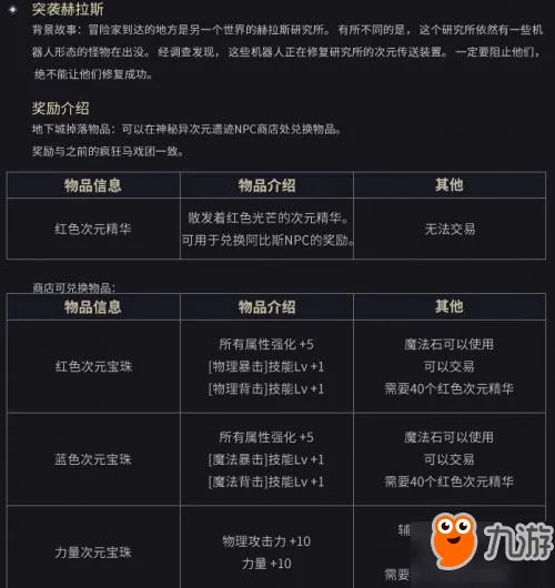 《DNF》周常地下城在哪里 周常地下城改版位置入口
