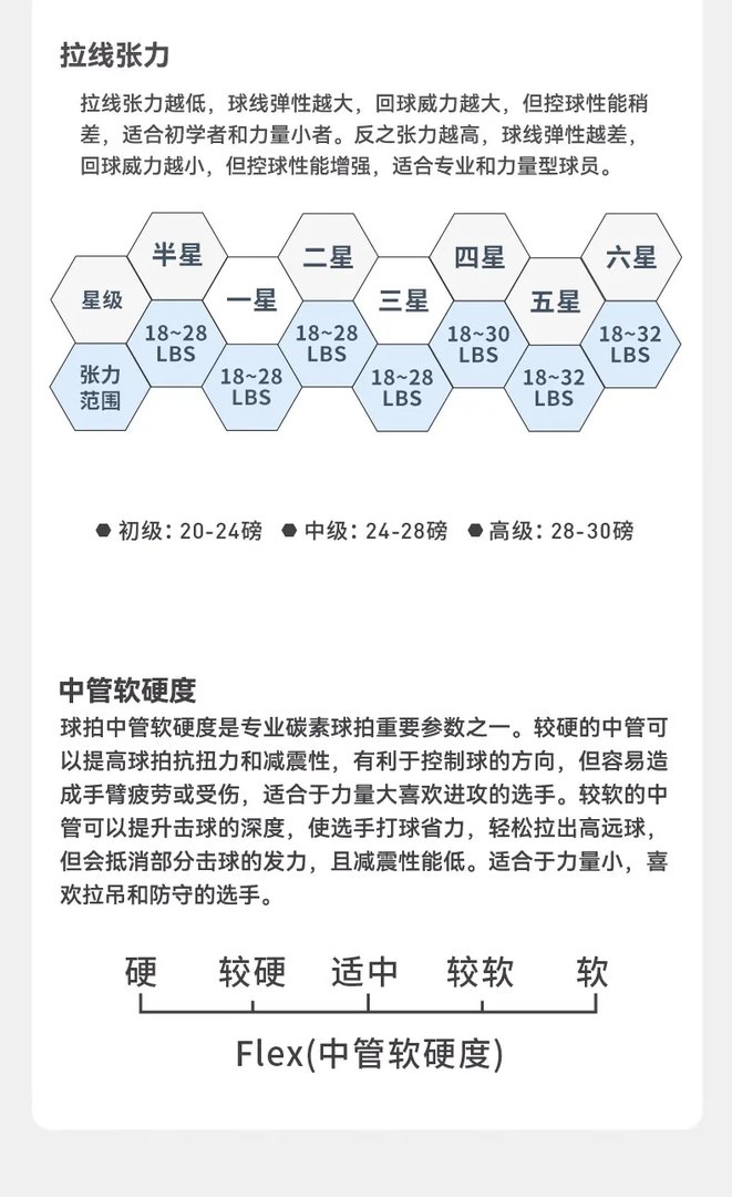 羽毛球拍推荐
