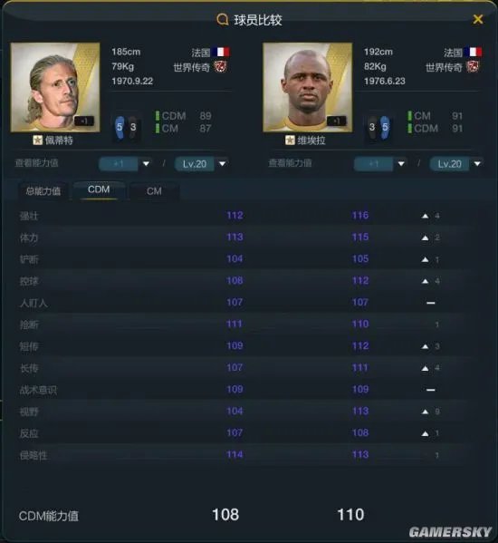 FIFA Online3世界传奇奥科查球员分析及使用方法