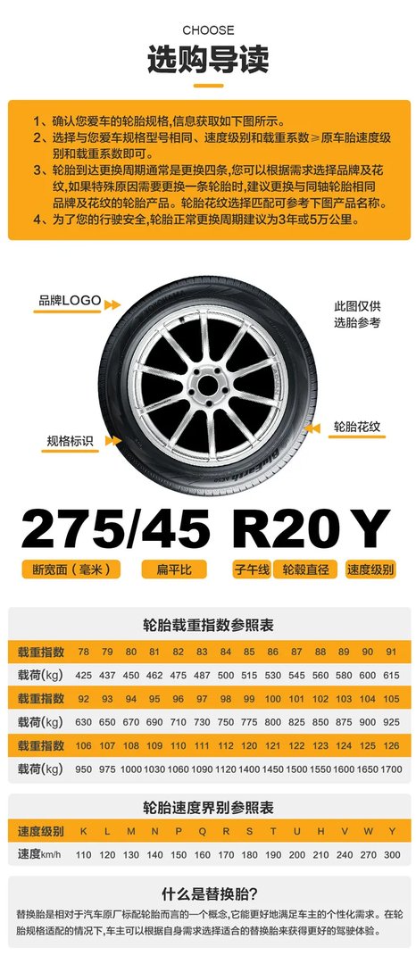 suv轮胎价格