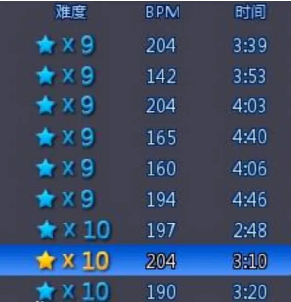 bpm是什么意思啊?