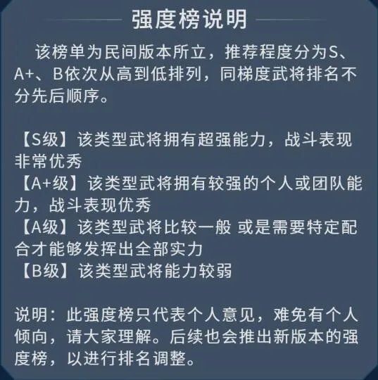 《三国群英传8》最强武将有哪些?全名将强度排名一览