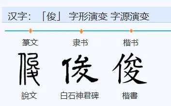 俊组词。