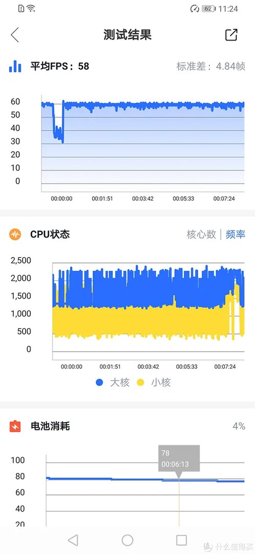 荣耀 9X怎么样