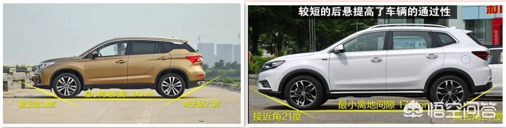 广汽传祺rx5