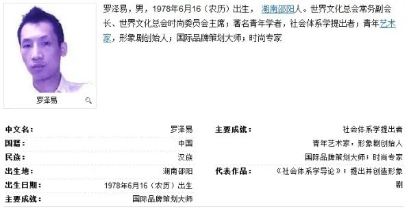 中国男模特有谁