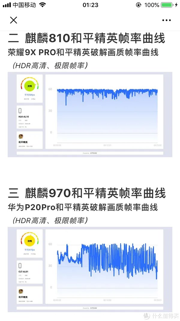 荣耀 9X怎么样