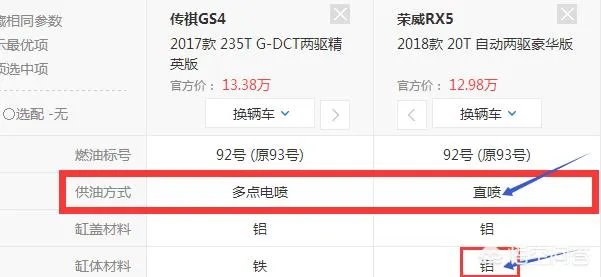 广汽传祺rx5