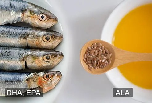 您不知道的健康脂肪：Omega-3