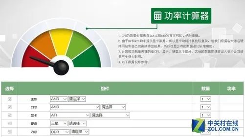电源功率怎么选?老司机都不一定能告诉你