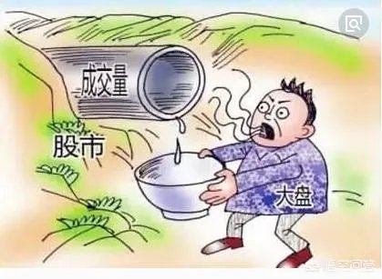 股票的成交量形态最常见的有哪些?