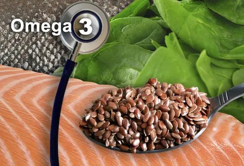 您不知道的健康脂肪：Omega-3