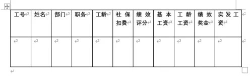 如何群发工资条到个人邮箱?