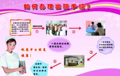 办手续英文