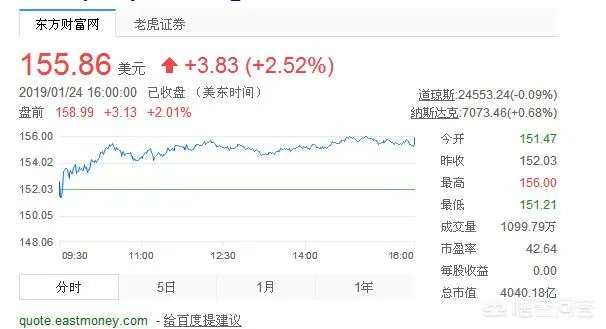中国最大的私人企业?