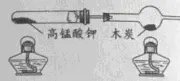 (2018•湖南邵阳)化学源于生活,也服务与生活:(1)冰箱中放入活性炭除异味,利用了活性炭的             性。(2)炒菜时锅内油着火用锅盖盖灭,其灭火原理是                 。(3)稀盐酸除铁锈,其反应的化学方程式是                       。