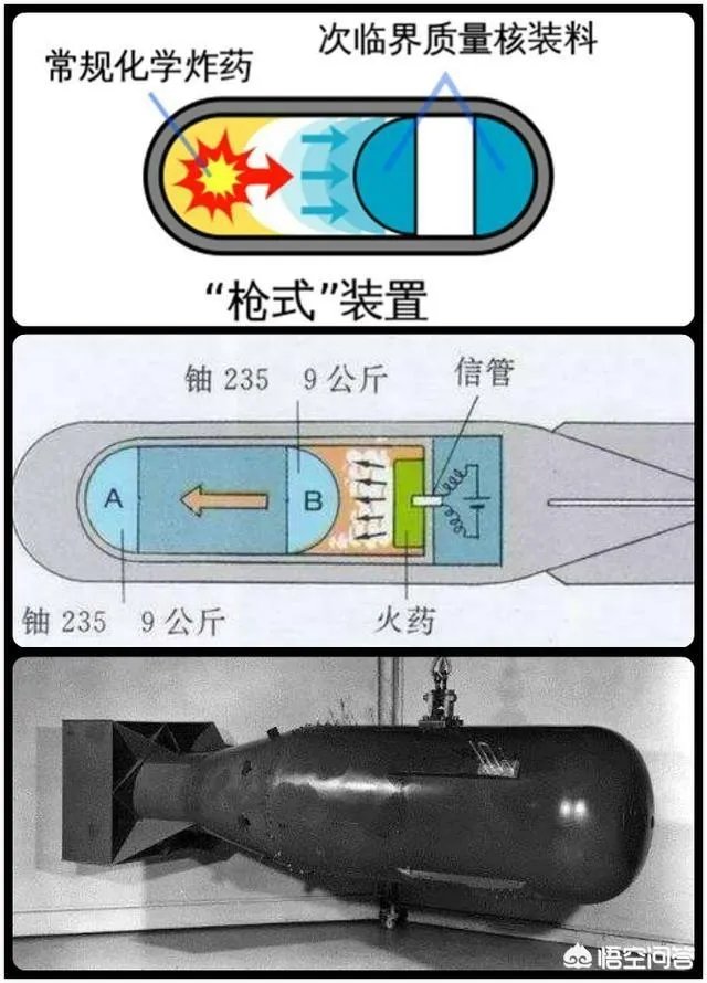距离原子弹的爆炸已经过去很久了，现在的日本长崎与广岛还残留核辐射吗？对此你怎么看？