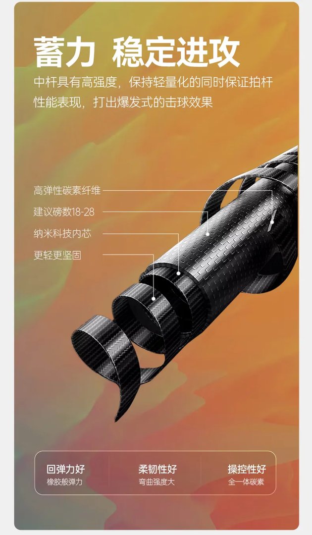 羽毛球拍推荐