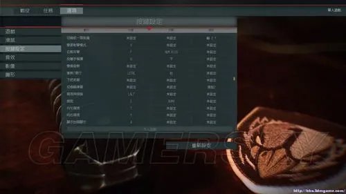 《荣誉勋章：战士》图文全攻略
