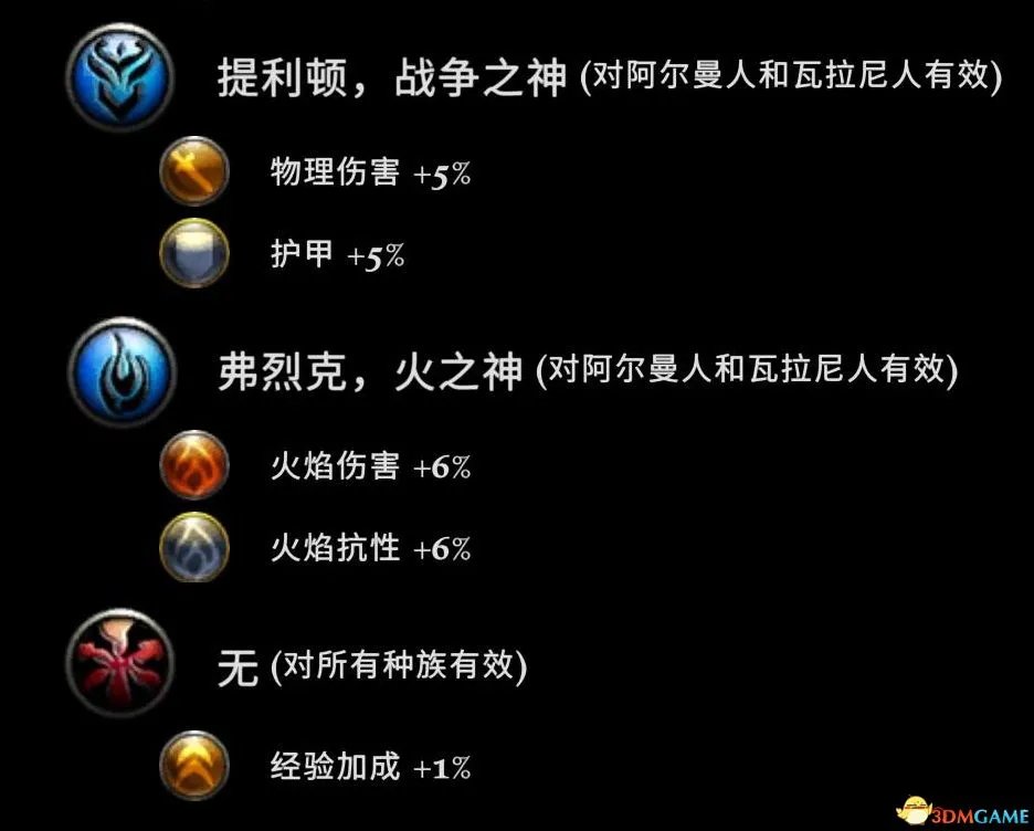 《阿玛拉王国:惩罚 重置版》图文全教程攻略 能力技能天命武器战斗详解