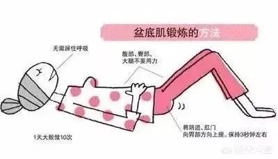 有的孕产宝妈课堂讲到“身材好不好就得先看腰”,那么产后水桶腰,怎么恢复呢?