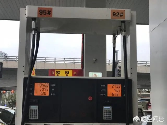 太原市哪个加油站油价便宜?