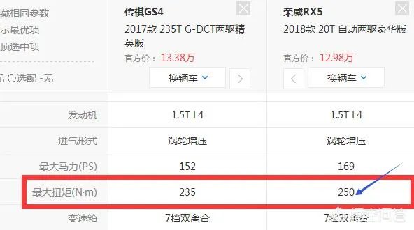 广汽传祺rx5