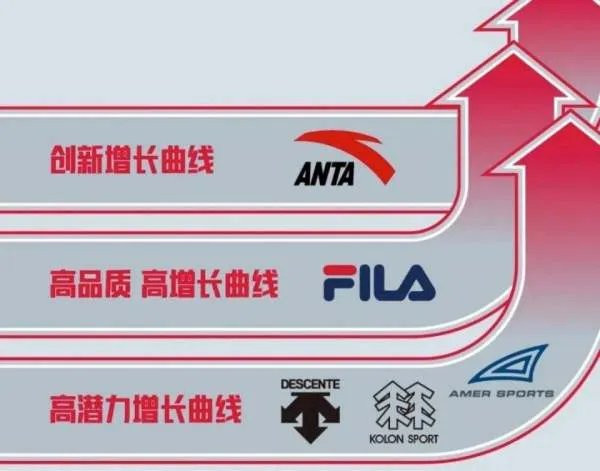 安踏称将退出BCI组织,对其品牌有何影响?