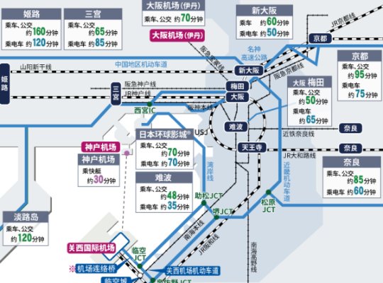 关西机场和大阪机场是一个吗?在什么地方?