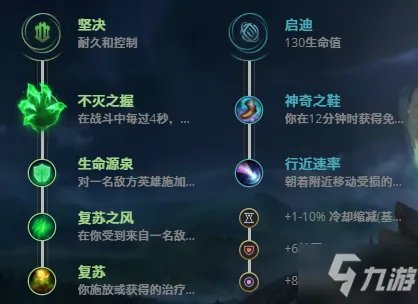 《LOL》11.19蒙多怎么玩 蒙多最新天赋出装推荐