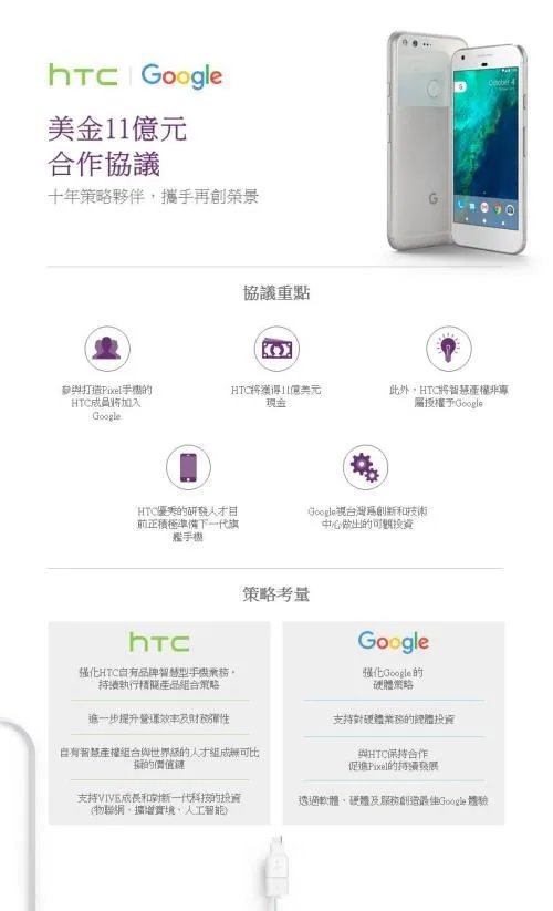 HTC U11 Plus是HTC的速效药吗?