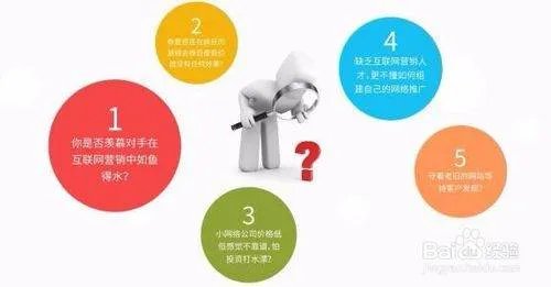 网络营销怎么做?