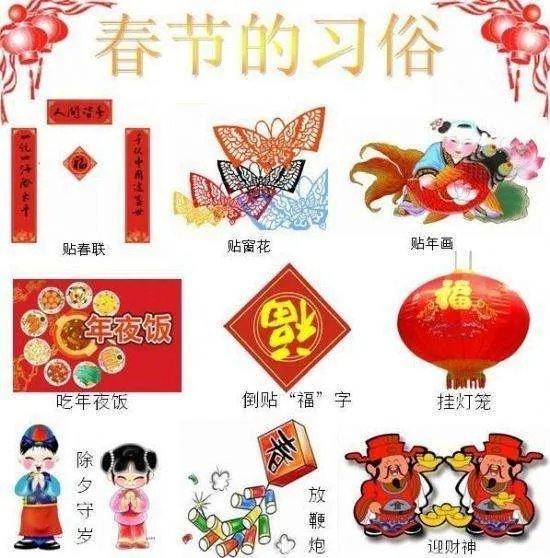 春节快乐的英文怎么说？