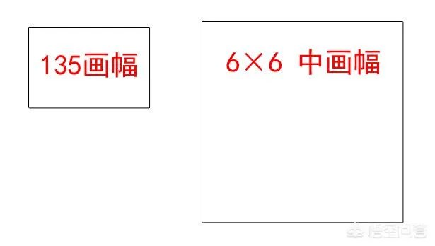 谁能说说哈苏503CW呀?周杰伦新歌《说好不哭》里男主想要的那台相机?