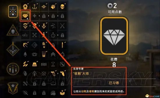《孤岛惊魂5》高效打猎赚钱地点与具体方法