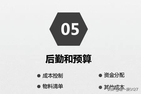 活动策划方案怎么写?